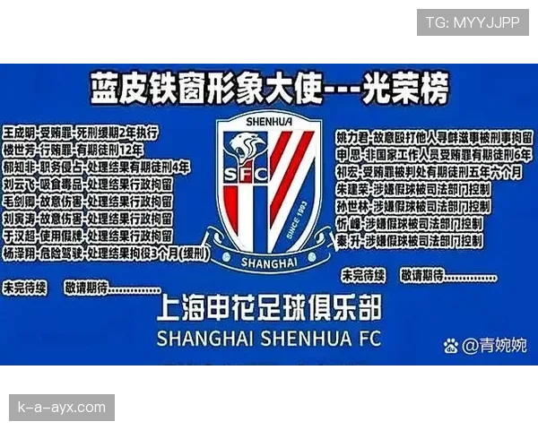 中超积分榜风云突变,争冠白热化竞争全面升级 中超积分榜风云突变,争冠白热化竞争全面升级