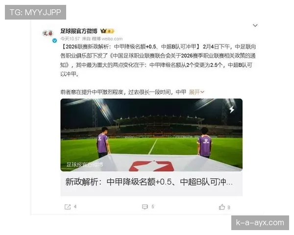 中超联赛出台新投资限制措施,推动公平竞争与可持续发展 中超联赛出台新投资限制措施,推动公平竞争与可持续发展