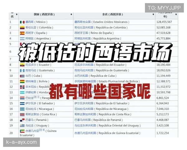 Vini Jr.分享学习西班牙语的秘诀，逐步提升沟通能力与职业发展潜力