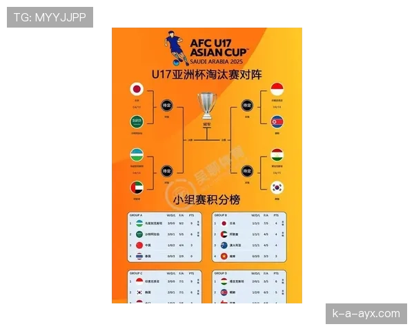 东亚杯最新赛程与参赛球队情况