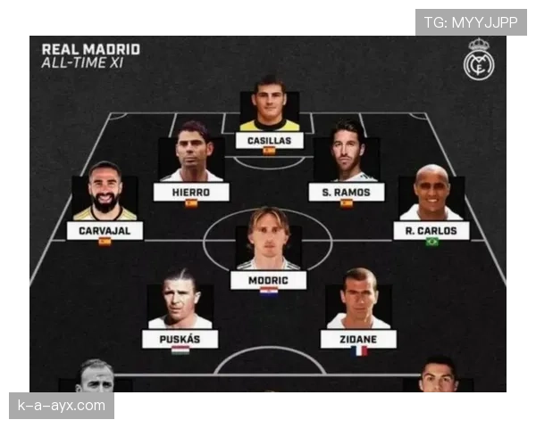 皇家马德里本赛季更衣室权力结构与球员影响力走势清晰 皇家马德里本赛季更衣室权力结构与球员影响力走势清晰